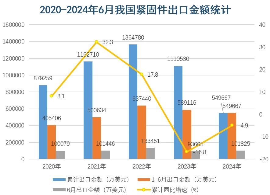 PG电子(中国)官方网站