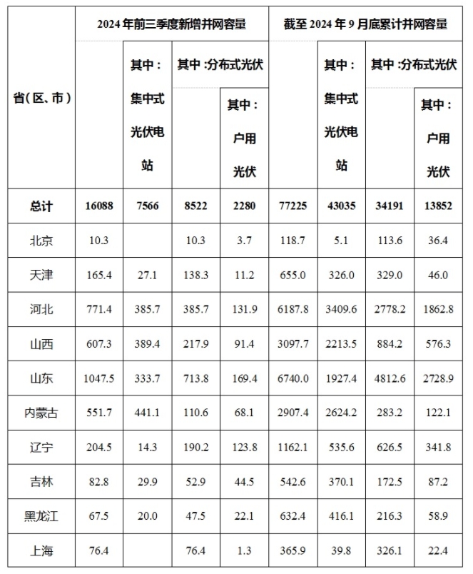 PG电子(中国)官方网站
