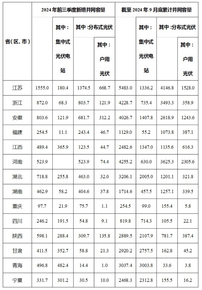 PG电子(中国)官方网站