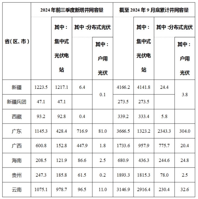 PG电子(中国)官方网站